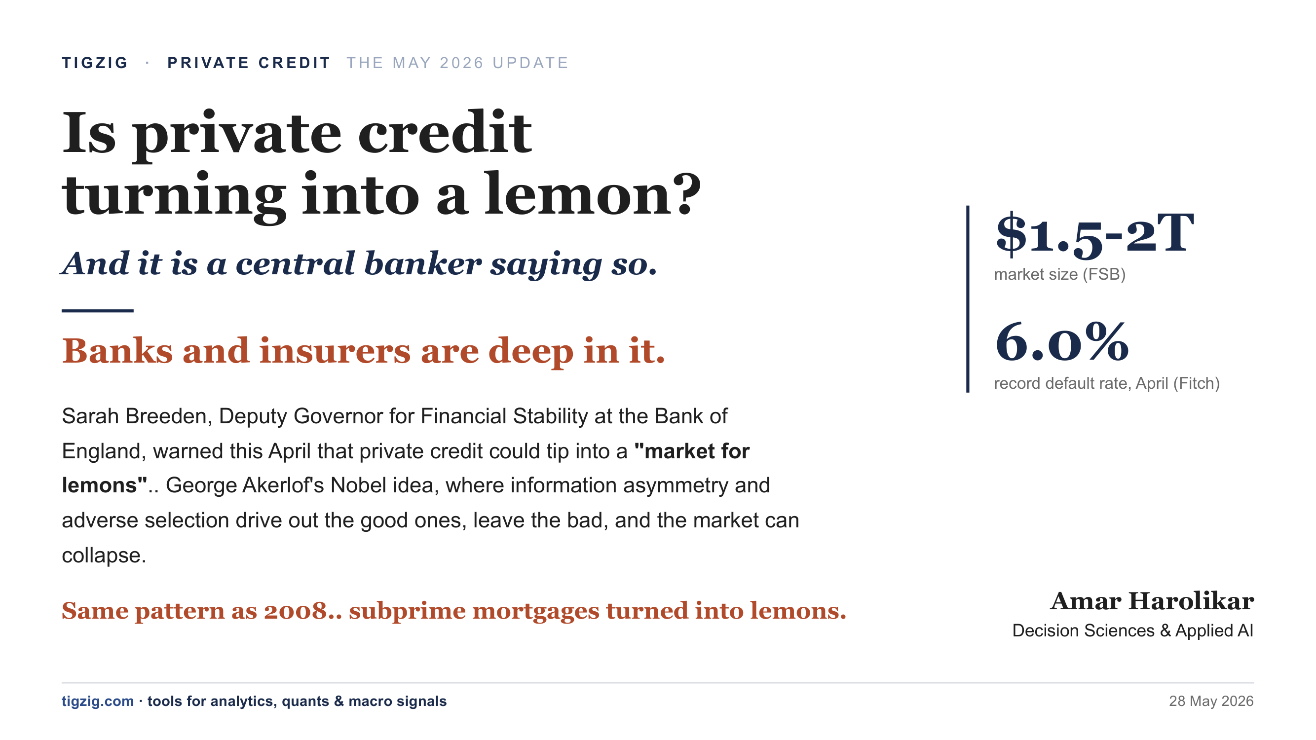 Private Credit Default Rate Hits a Record 6.0% (2026): A Market for Lemons? Banks and Insurers Deep In It.