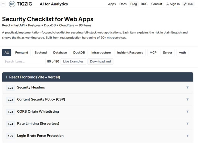 Per-IP rate limit on Cloudflare free plan - the gotchas